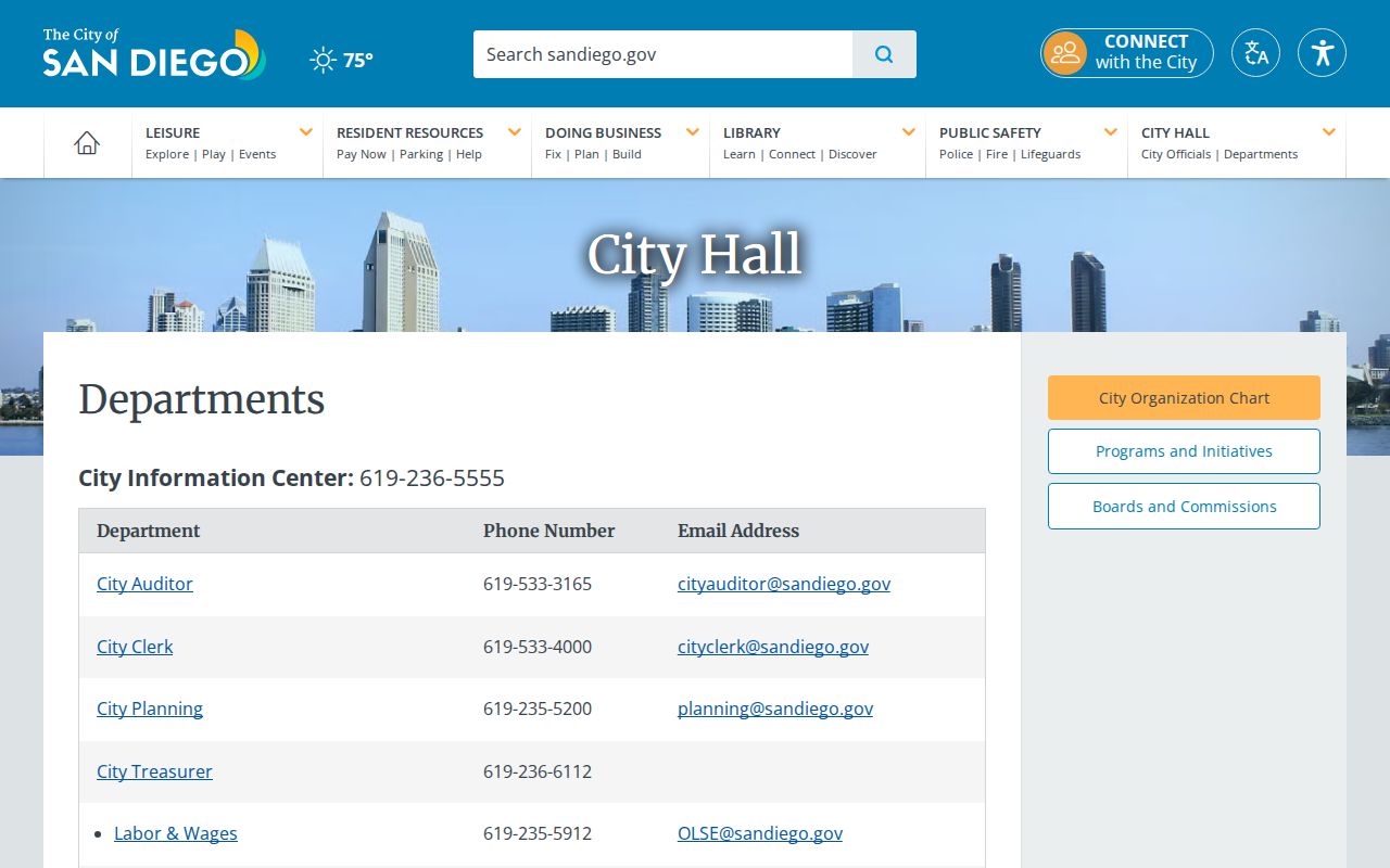 San Diego people directories city departments contact page